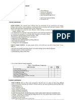 General Creteria GM Leed: Green Mark and Leed Comparison