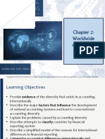 Chapter 2 Worldwide Accounting Diversity