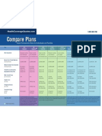 Kaiser Permanente Compare Plans CA 2011 KPIF