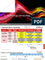 Technology Introduction: 2016 Lenovo Internal. All Rights Reserved