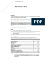 ACS580MV: Preventive Maintenance Schedule