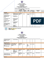 Department of Education: School-Based Learning Action Cell SY:2021 - 2022