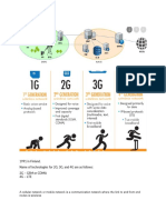 Network Switching Subsystem