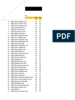 62 Dofollow SEO Backlinks - Noman