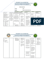 Mod 3C Nursing Care Plan - Macanas, Evangeline Anne A. BSN 2B