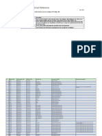 RPG Maker MZ Script Call Reference