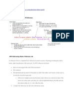 Core Components of An APA Reference