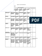 Contents of The Research: Chapters 1 & 2 Oral Presentation Rubric