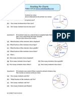 Reading Pie Charts: Video 164 On