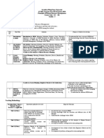 S y Bba (Cbcs 2019 Patt) Sem III - IV Syllabus - 22.062020