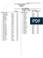 Division 1 Meet Program