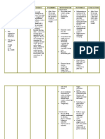 Nursing Care Plan: Assessment Diagnosis Inference Planning Intervention Rationale Evaluation