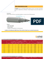 All Aluminum Conductor Steel Reinforced (Acsr)