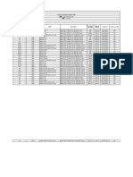 Power Consumption Table For RRU