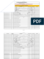 Timetable For Fresh & Backlog Online Examination of October/November 2021