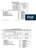 CSE Timetable 2019 Odd NBA