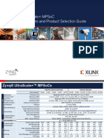 Zynq Ultrascale+ Mpsoc Product Tables and Product Selection Guide