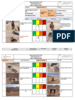 3 March 2022 Week 13 SAFETY OBSERVATION Form