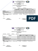 BULAOEN WEST ES HGsummary Assessment Data