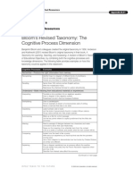 Bloom's Revised Taxonomy 2001