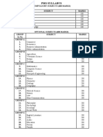 Pms Syllabus