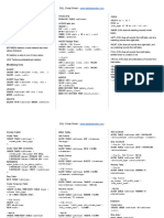 Select Joins: SQL Cheat Sheet