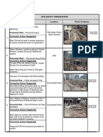 TRIAA Elisiya Safety Observation 05-05-2022