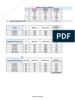 Resource Planning 2