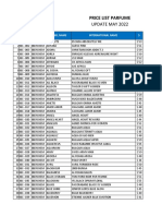 Update May 2022: Price List Parfume