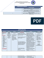 Prioritization of Problems Rank Problem Identified: San Francisco St. Butuan City 8600, Region XIII Caraga, Philippines