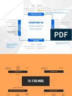 General Ledger and Reporting System: Pendahuluan