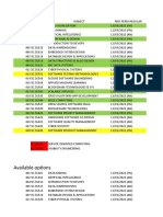 SEM II - Subjects