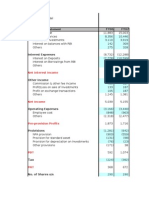 FY06 FY07 Interest Income: Profit & Loss Statement