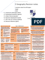 GCSE Geography Revision Notes