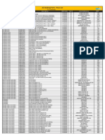 ABR Price List - (Wef 10th April'21) - Updated (24102021)