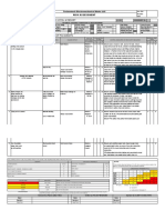 Risk Assessment For PVC Conduits