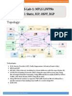 (@SHZ - 0) - MPLS Lab1 Part of The CCIE EI Workbook Orhan Ergun