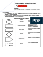 Structured Programming Using FlowChart