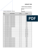 Update Tools Service: Daftar Tools Standard Mekanik