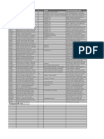 Code Component Description Q Serialnr Component Description (Eng)