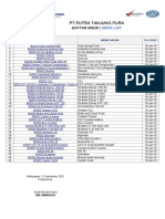 Daftar MSDS Perusahaan