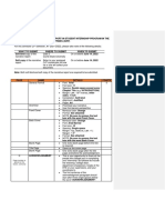 Guidelines in Writing A Sipp Narrative Report 1