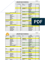 Revised Zone Restructure