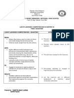 Least-Learned Competencies in Mapeh 10 (q1)