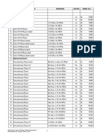 Daftar Harga Barang Alat Tulis Kantor