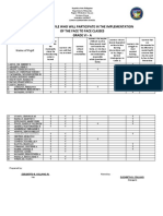 Learner'S Profile Who Will Participate in The Implementation of The Face To Face Classes Grade Vi - A