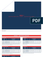 Week 1: Beat The Apocalypse - Block 1 - Accumulation - Week 1