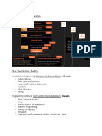 Scaler Academy New Curriculum