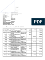 Account Statement From 1 Apr 2019 To 31 Mar 2020: TXN Date Value Date Description Ref No./Cheque No. Debit Credit Balance