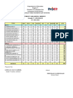 Grading Sheet Sy 2021-2022 Lhou